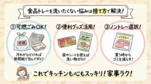 食品トレーを洗いたくない悩みは捨て方で解決！可燃ごみを賢く使う方法