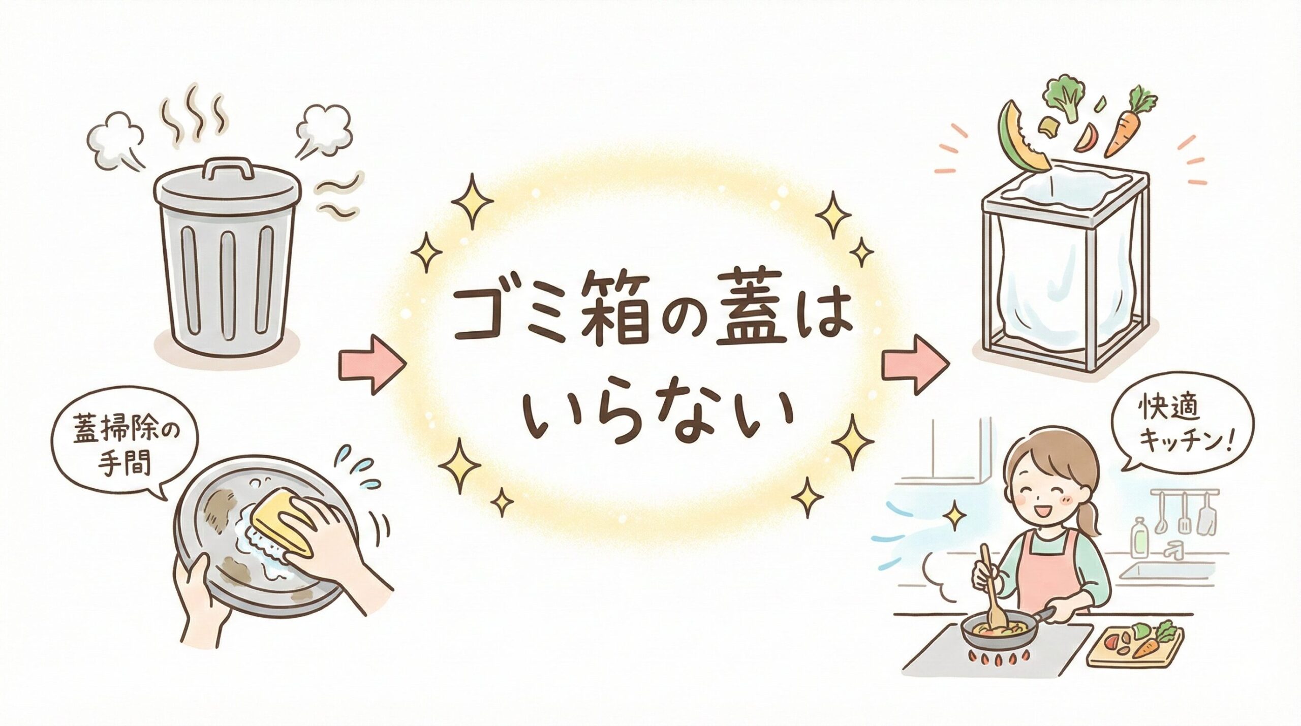 ゴミ箱の蓋はいらない？蓋なしでもキッチンを綺麗に保つコツ